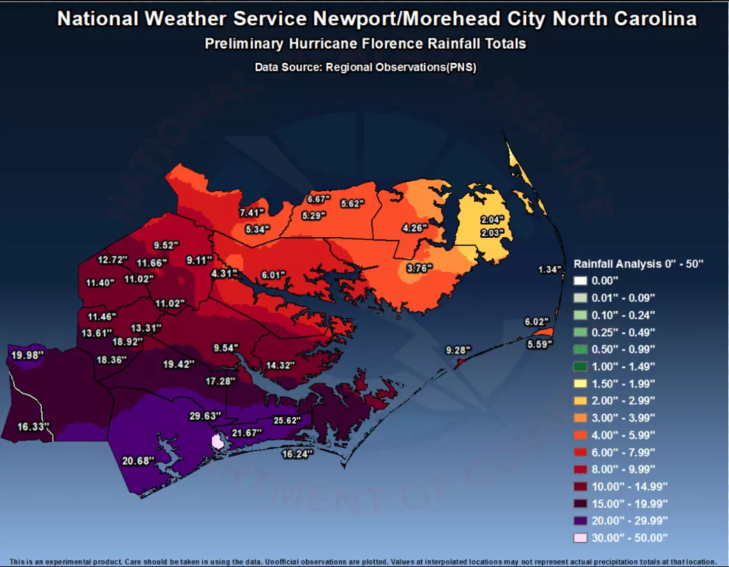 National Weather
