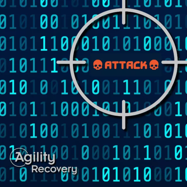 cyber threat detection